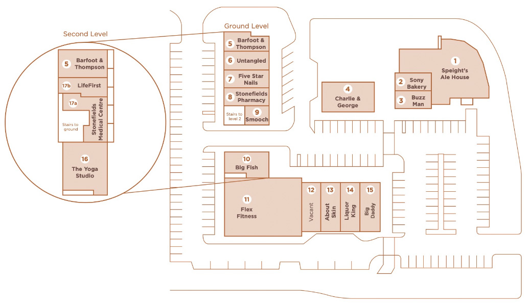 Stonefields Market Map